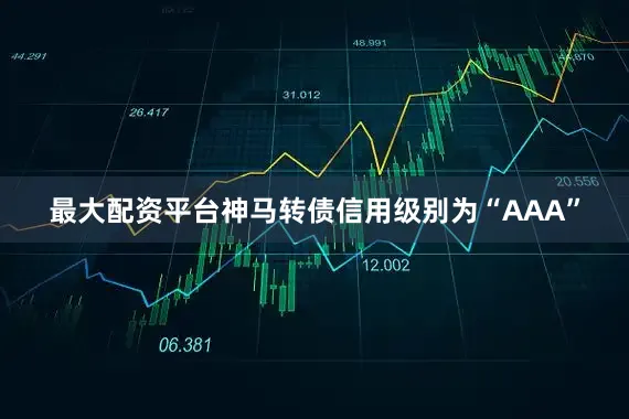 最大配资平台神马转债信用级别为“AAA”